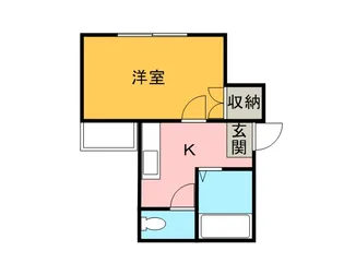 F・Kコート渡辺通り東【2階】の間取り