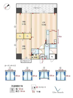 RUSSIE博多駅【12階】の間取り
