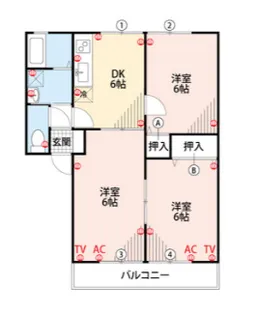 シティハイムアバンテ【2階】の間取り