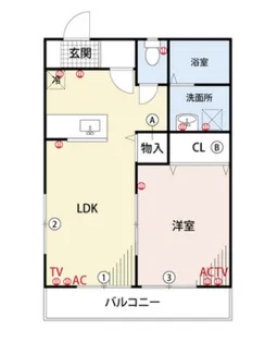 ビオス広川C棟【101号室】の間取り