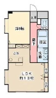 福岡県久留米市小森野2丁目【マンション】の間取り