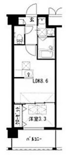 Riz Grande花畑駅前(リズグランデ)【7階】の間取り