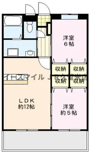 キャッスルコート【1階】の間取り