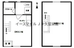 サンマリノ大木A棟の間取り