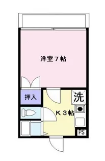 ピュア松本【2階】の間取り