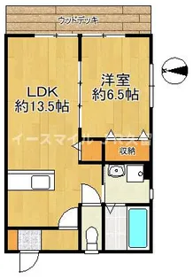 Garden白壁【201号室】の間取り