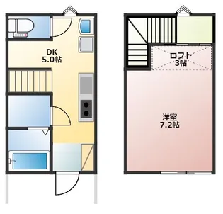 ナナザスタイル田主丸【B-7号室】の間取り