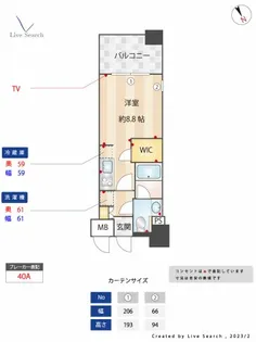 パークアクシス福岡県庁前【8階】の間取り