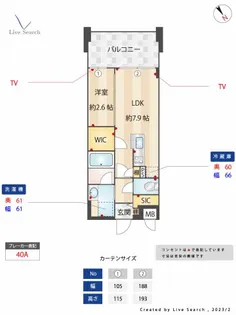 パークアクシス福岡県庁前【8階】の間取り