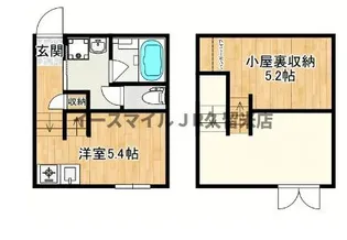 RENATUS PRIMO【1階】の間取り