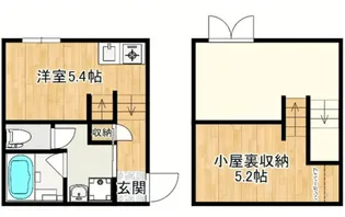 RENATUS PRIMO【2階】の間取り