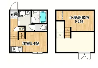 RENATUS PRIMO【2階】の間取り