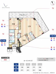 ザ・パークハウス福岡タワーズ【25階】の間取り