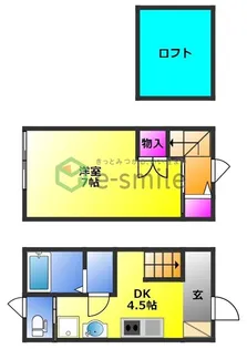 LOFT 一條(ロフトイチジョウ)【C-5号室】の間取り