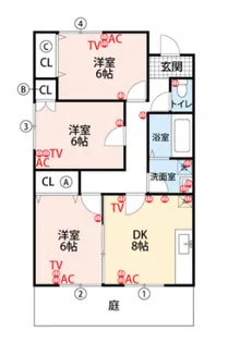 ステーションタウン大善寺Ⅱ【201号室】の間取り