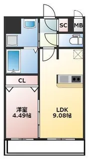 1LDKの間取り画像