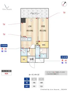 ファーメリー那珂【6階】の間取り