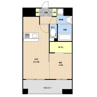 LIBTH大橋【801●号室】の間取り