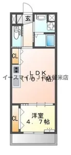 パルティール・フェンテ【1階】の間取り