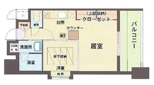 エステートモア・高砂倶楽部【3階】の間取り