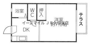 フレグランス諏訪野【2階】の間取り