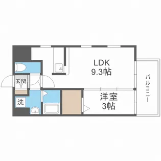プログレッソ高宮【5階】の間取り