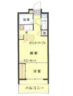 エステートモア・天神サクセス【5階】の間取り