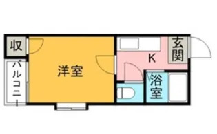 メルクス平尾【1階】の間取り
