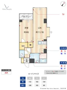 フラップワン高宮【8階】の間取り