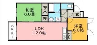 グリーンライフ長門石A【101号室】の間取り