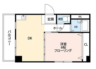 城南ビレッジ【3階】の間取り