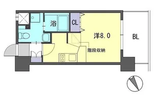 F・PARC GRANDMARK天神【6階】の間取り