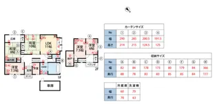 福岡県三潴郡大木町大字三八松【一戸建】の間取り