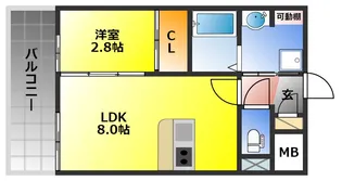 RESIDENCE花畑【8階】の間取り