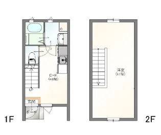 サスティナヴィラ上荒木の間取り