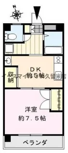 フォレスト小森野【2階】の間取り
