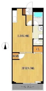 諏訪野ビル【2階】の間取り