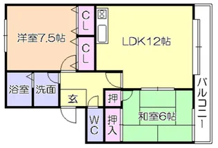 M・N・R・KOKUBU(えむえぬあーるこくぶ)【3階】の間取り