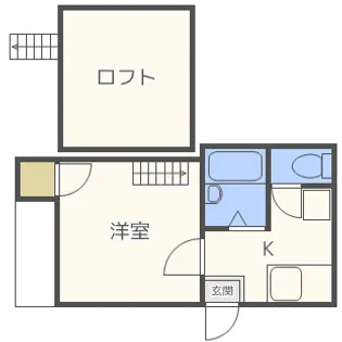 Very平尾【2階】の間取り