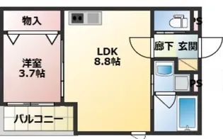 Grandcia Plus+【1階】の間取り