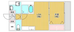 AMONT光成(アモントコウセイ)【7階】の間取り