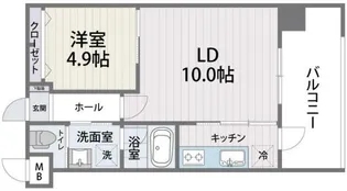 S−FORT筑紫通り【8階】の間取り