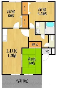 ファミーユシャトー【1階】の間取り