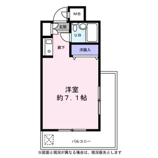 ナズ中馬込レックス【0301号室】の間取り
