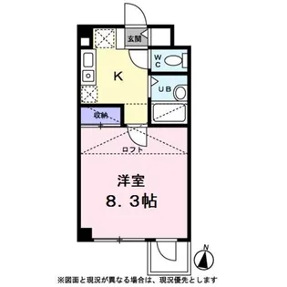 シンフォニー成城【0305号室】の間取り
