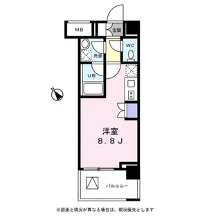 ベラヴィスタ千石【0313号室】の間取り
