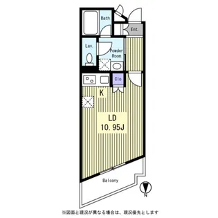 アクトフォルム江古田【0606号室】の間取り