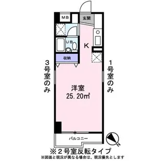 ベルデ中目黒【0501号室】の間取り