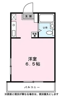 パルデンス自由ヶ丘【0201号室】の間取り