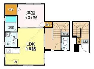 白金台サウスプレイス【0201号室】の間取り
